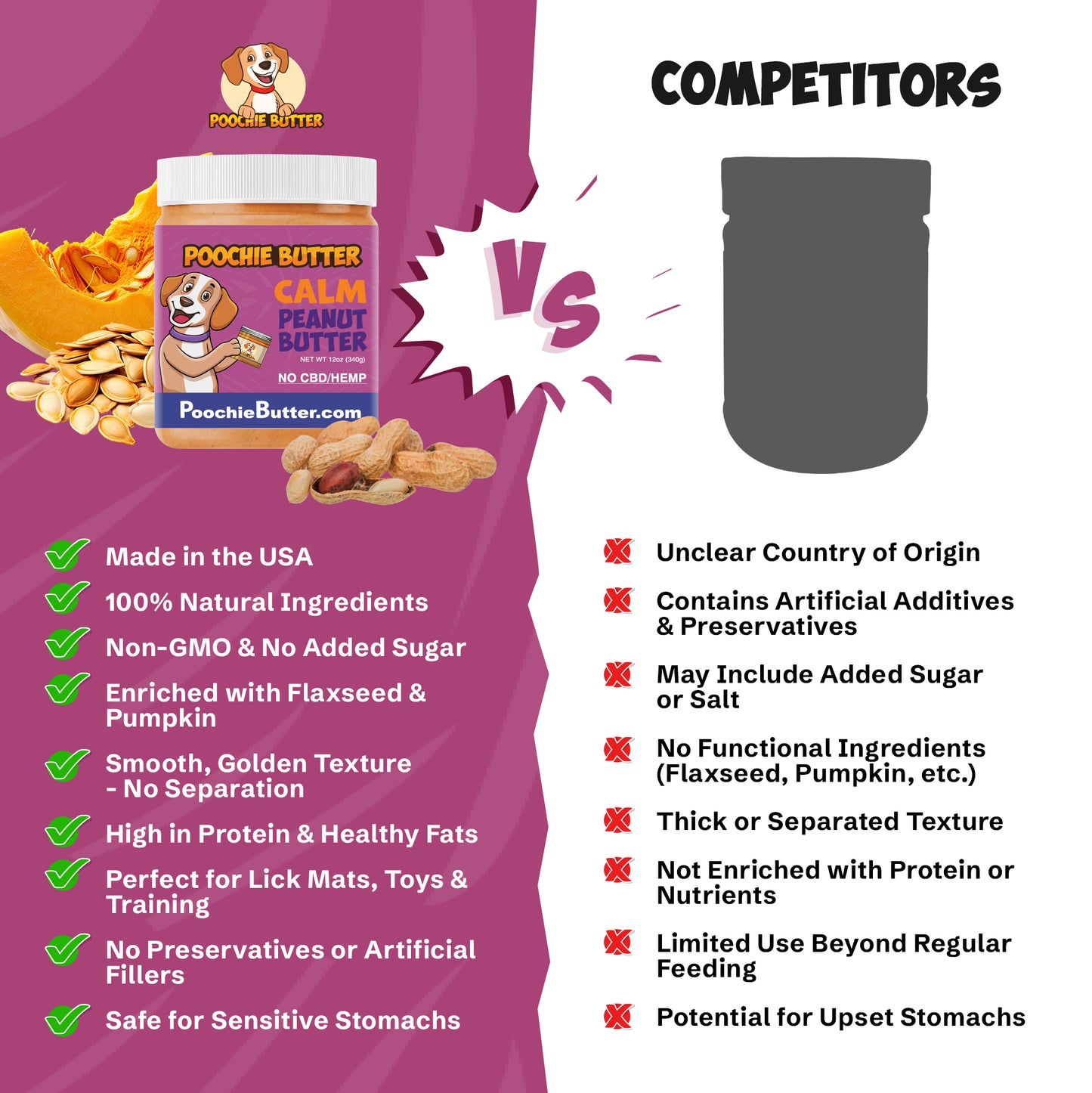 12oz Calm Dog Peanut Butter Jar